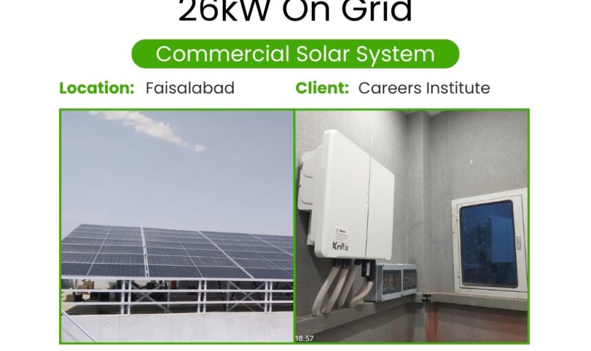 Career institute jhang, 27-May-25